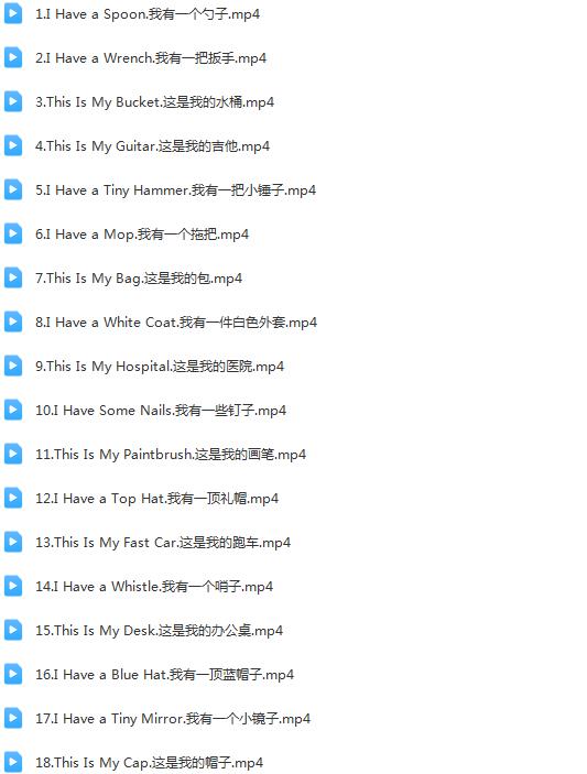图片[4]早教启蒙-幼小衔接-小初高资料《Who Am I》 我是谁 共20集 百度网盘下载！早教启蒙-幼小衔接-小初高资料盼盼学堂