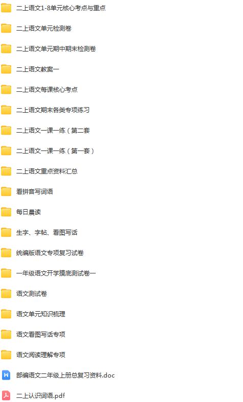 图片[3]早教启蒙-幼小衔接-小初高资料二年级上册学习资料汇总！【上册】早教启蒙-幼小衔接-小初高资料盼盼学堂