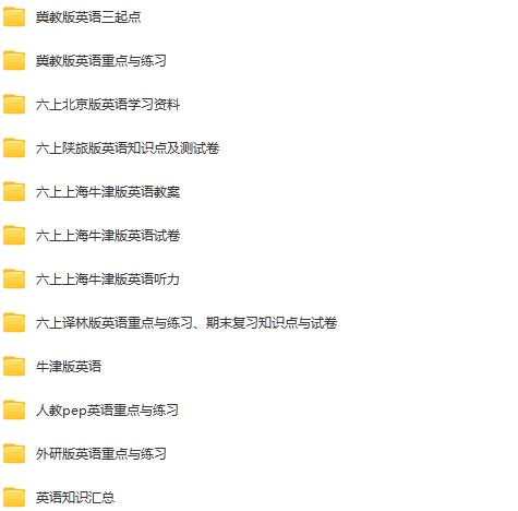 图片[3]早教启蒙-幼小衔接-小初高资料六年级上册学习资料汇总！【上册】早教启蒙-幼小衔接-小初高资料盼盼学堂