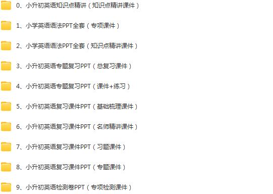 图片[2]早教启蒙-幼小衔接-小初高资料小升初资料汇总！早教启蒙-幼小衔接-小初高资料盼盼学堂