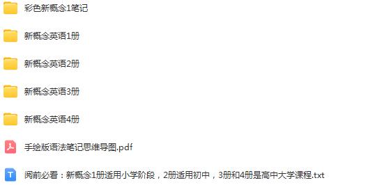图片[1]早教启蒙-幼小衔接-小初高资料《新概念英语》共248集 1-4册学习动画视频+音频+讲义 百度网盘下载！早教启蒙-幼小衔接-小初高资料盼盼学堂