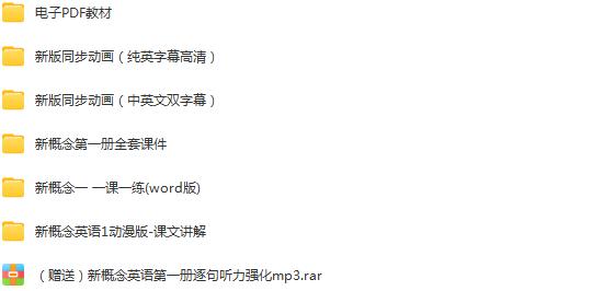图片[2]早教启蒙-幼小衔接-小初高资料《新概念英语》共248集 1-4册学习动画视频+音频+讲义 百度网盘下载！早教启蒙-幼小衔接-小初高资料盼盼学堂