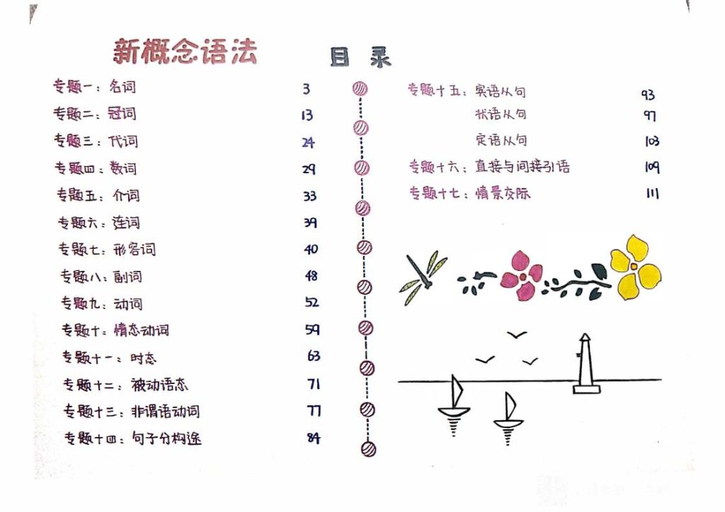 图片[11]早教启蒙-幼小衔接-小初高资料《新概念英语》共248集 1-4册学习动画视频+音频+讲义 百度网盘下载！早教启蒙-幼小衔接-小初高资料盼盼学堂